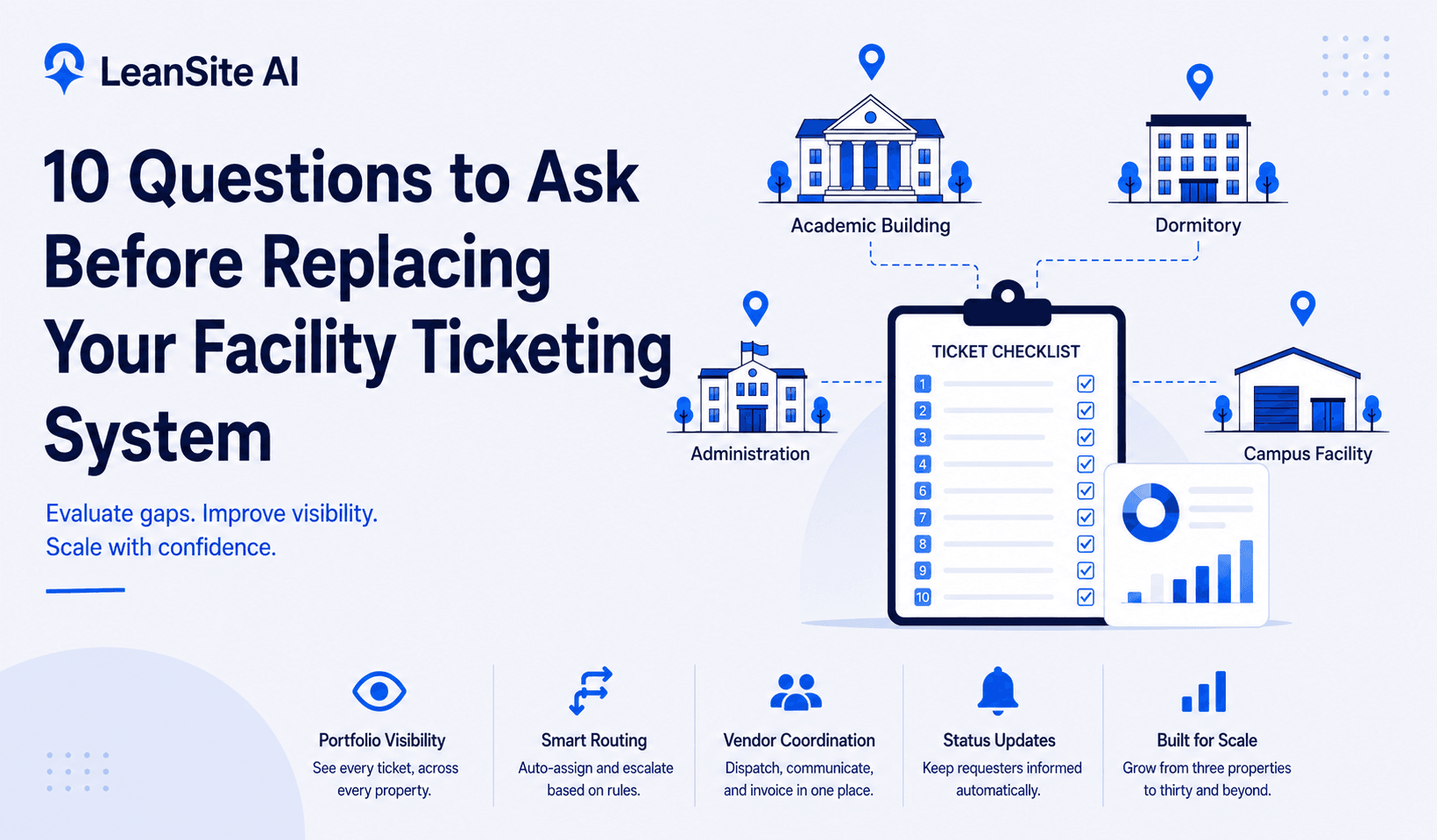10 Questions Before Replacing Facility Ticketing Tools