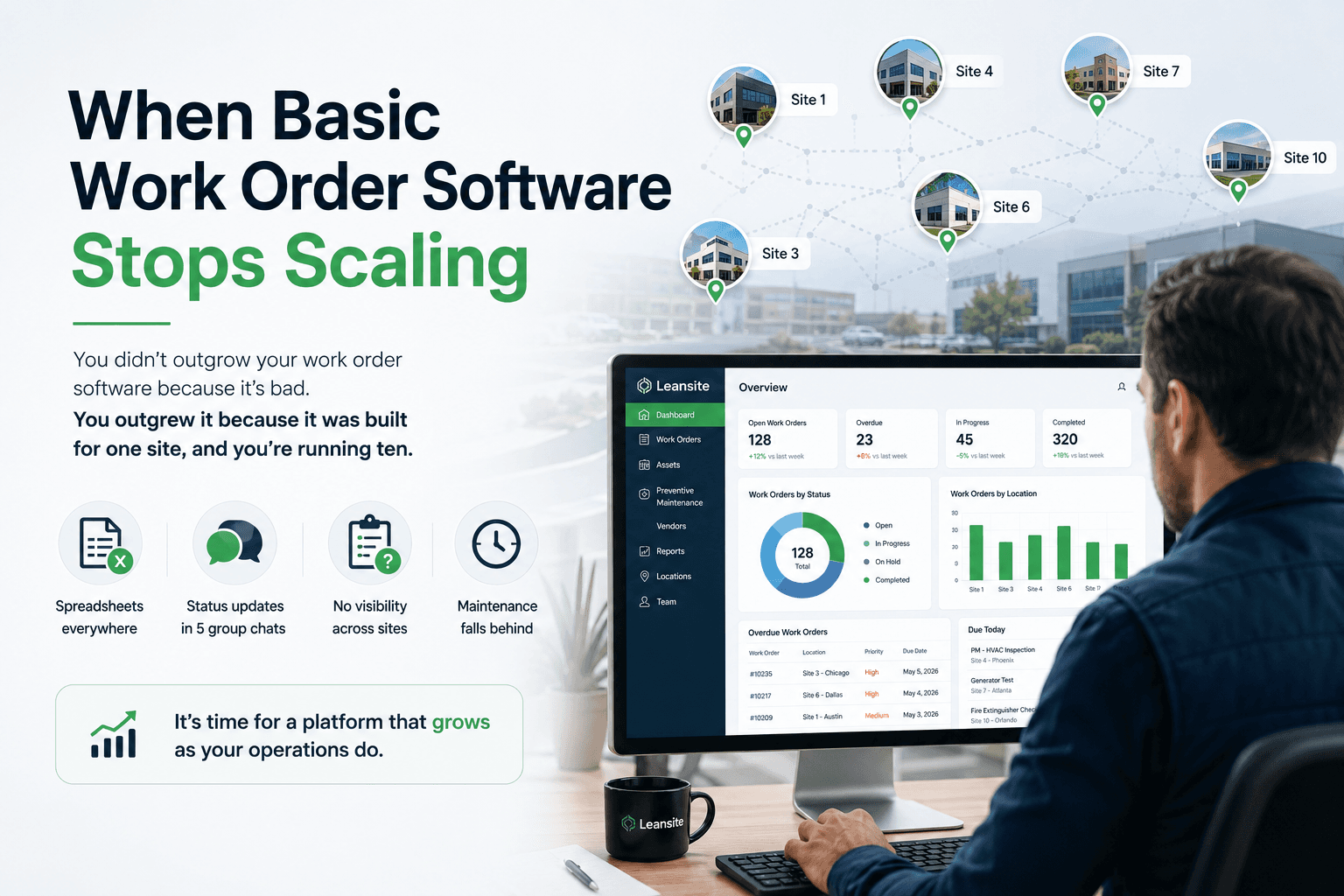 When Basic Work Order Software Stops Scaling