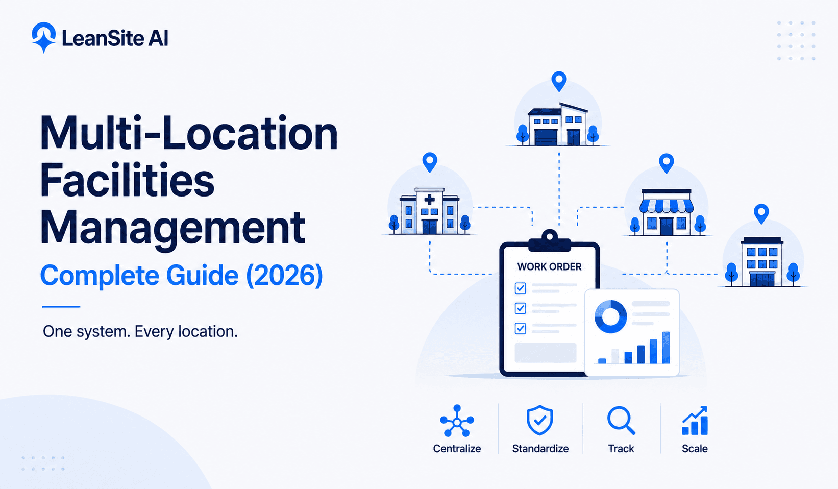 The Complete Guide to Multi-Location Facilities Management Software