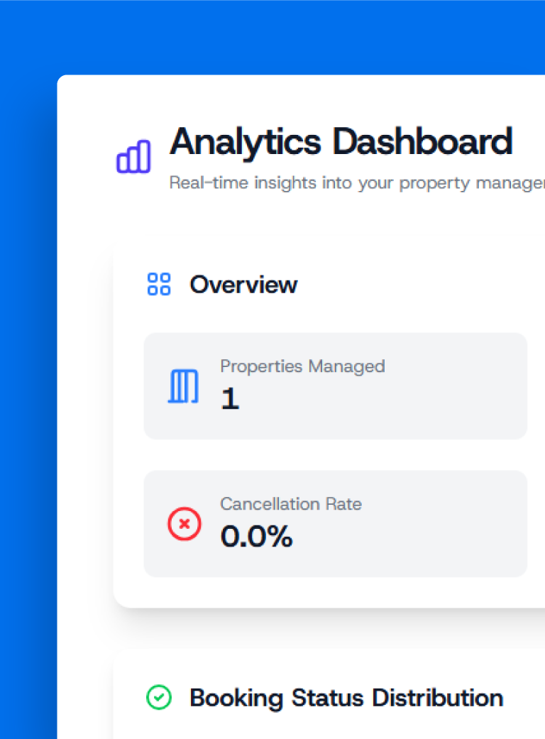 Centralized multi-site operations dashboard
